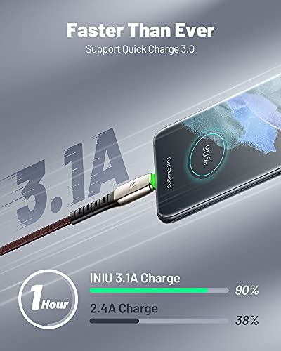 USB Type C Cable, [5 Pack 3.1A] Quick QC3.0 Fast Charging USB C Cable, INIU (1.6+3.3+3.3+6.6+6.6ft) Nylon Phone Charger USB-C Cables for Samsung Galaxy S20 S10 S9 S8 Plus Note 10 9 LG Google Pixel etc