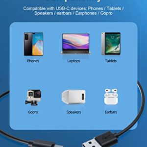 USB-C Charger for JBL Speaker Charger - (Compatible with JBL Charge 4 Flip 5)
