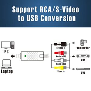 Video Capture Card, USB Video Capture Device,RCA to USB Audio Video Converter,VHS Mini DV VCR Hi8 DVD to Digital Converter for PC TV Tape Player Camcorder,Support PAL/NTSC,MAC Windows Vista Compatible