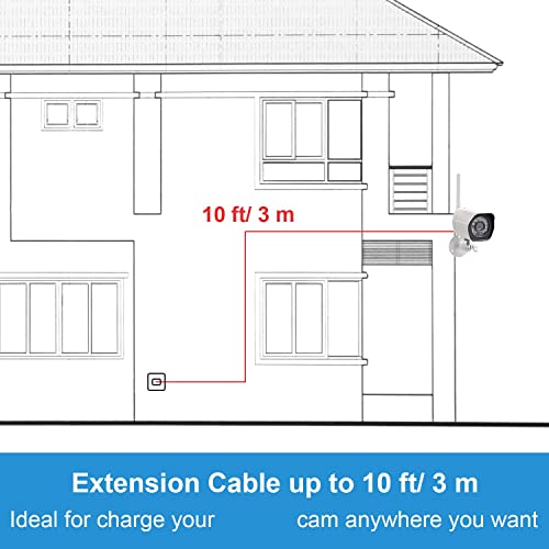 Sumind 2 Pack Micro USB Extension Cable 10 ft/ 3 Meters Male to Female Extender Cord Compatible with Zmodo Wireless Security Camera Flat Power Cable, Cable Clips Included (Black)