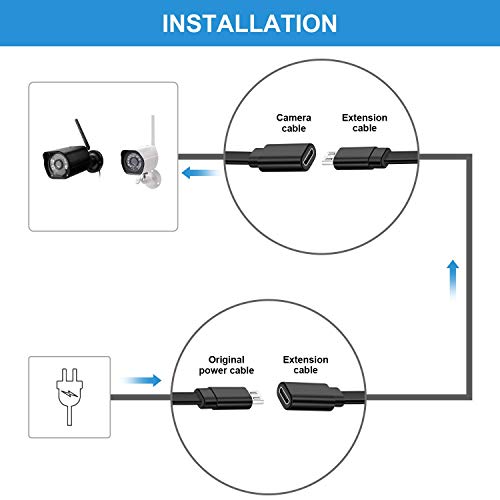 Sumind 2 Pack Micro USB Extension Cable 10 ft/ 3 Meters Male to Female Extender Cord Compatible with Zmodo Wireless Security Camera Flat Power Cable, Cable Clips Included (Black)