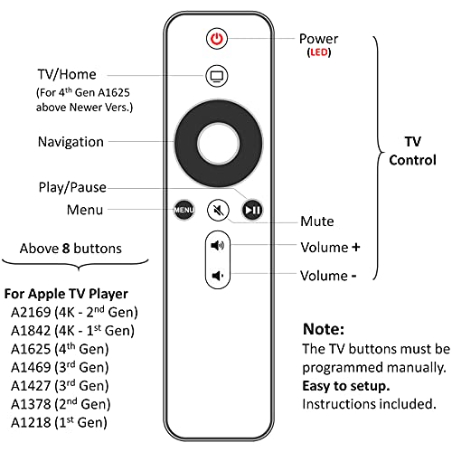 aarooGo [w/Home & Volume] Control for Apple TV 4K Player A1294 A1218/MA711 A1378/MC572 A1427/MD199 A1625/MGY52/MLNC2 A1842/MQD22/MP7P2