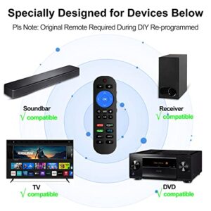 Universal Remote with Volume for Roku Player,Roku Box,Roku 1 2 3 4,Roku Ultra Roku Express/+,Roku Premiere/+ Roku TV Remote Control with 9 Learning Keys for Soundbar Receiver【Not for Roku Stick】