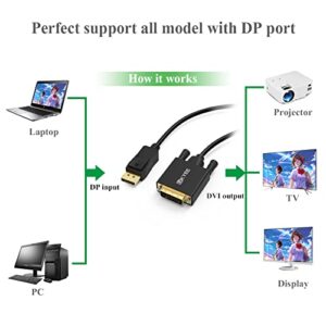 UKYEE Displayport to DVI Cable 6 Feet/1.83M 2-Pack, Display Port(DP) to DVI-d Male to Male Adapter Cable Compatible with PC, Laptop, HDTV, Projector, Monitor, More- Gold-Plated