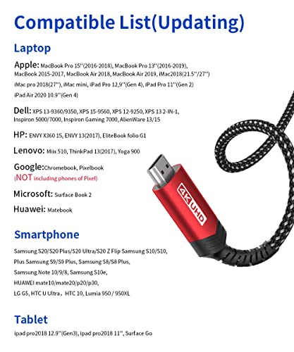 JSAUX USB C to HDMI Cable 10ft/3M (4K@60Hz), USB 3.1 Type-C to HDMI 2.0 Cord, HDR, HDCP 2.2 Compatible for Samsung Galaxy S22 S21 S20 Note 20 10 S10, iPad Pro 2021,iPad Mini 2021 -Red