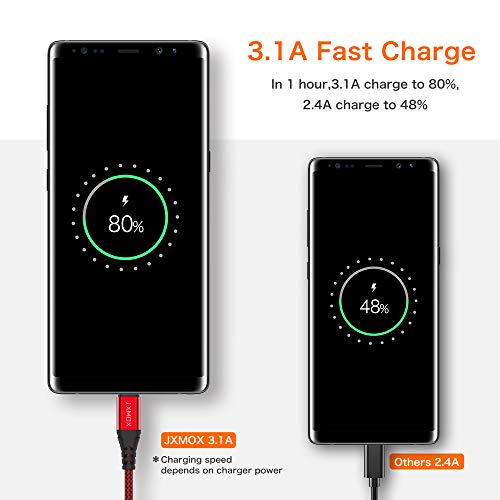 JXMOX USB C Cable 3A Fast Charging, (3-Pack 3ft) USB A to USB Type C Charger Braided Cord Compatible with Samsung Galaxy S20 Ultra S10E S9+ S8 Plus,Note 10 9 8,A32 A12 A10e A11 A20 A21 A51 A71 (Red)