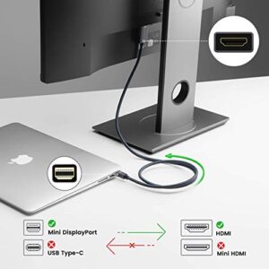 IVANKY Mini Displayport to HDMI Cable 10ft [Nylon Braided, Aluminum Shell] Mini DP to HDMI Cable for MacBook Air/Pro, Surface Pro/Dock, Monitor, Projector, More - Space Grey