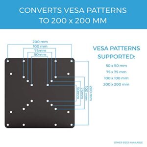 HumanCentric VESA Mount Adapter Plate for TV Mounts, Convert 75x75 and 100x100 to 200x200 mm VESA Patterns, Includes Hardware Kit, VESA Conversion Plate for 200x200 VESA Mount, VESA Adapter