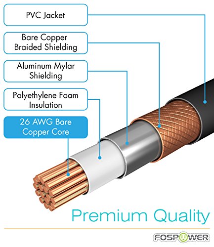 FosPower RCA Y-Adapter (6 Feet), 1 RCA Male to 2 RCA Male Y Splitter Digital Stereo Audio Cable for Subwoofer, Home Theater, Hi-Fi - Dual Shielded | 24K Gold Plated