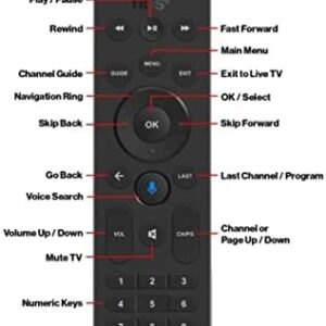 (2-Pack) Replacement for Verizon FiOS TV All in One Smart Voice Remote Control (Not Backward Compatible), Black