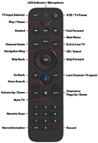 (2-Pack) Replacement for Verizon FiOS TV All in One Smart Voice Remote Control (Not Backward Compatible), Black