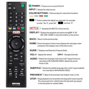 YOSUN Remote Control for Sony-TVs and Sony-Bravia-TVs, Replacement Remote for All Sony 4K UHD LED LCD HD Smart TVs