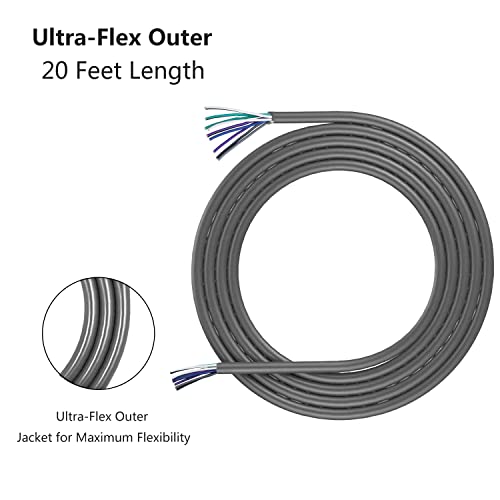 Recoil 20-Feet 9-Conductor Speaker Cable, 18AWG Pure OFC, Ultra-Flex and Easy Peel Jacket, 4-Channel Speaker Wire and Remote Wire