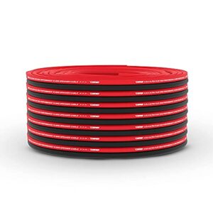 DS18 SW-18GA-100RB Ultra Flex Speaker Wire Red and Black 100FT - Speaker Cable for Audio Applications