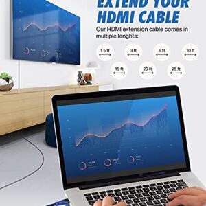 Ultra Clarity Cables High Speed HDMI Extension Cable - 6 ft - Male to Female Connector 4k HDMI Extender - 6 feet