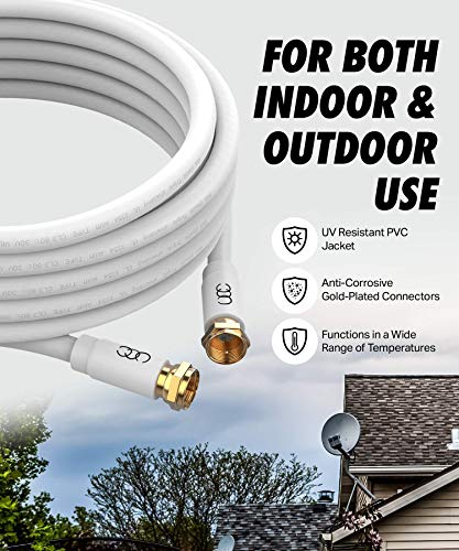 Coaxial Cable (20 ft) Triple Shielded - RG6 Coax TV Cable Cord Wire in-Wall Rated - Digital Audio Video with Male F Gold Plated Connectors -20 feet