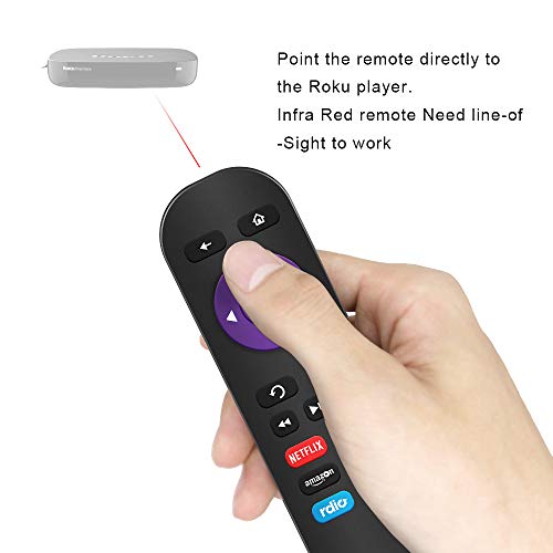 Gvirtue Replacement Remote Control for Roku Box Model: Roku 1, Roku 2(HD, XD, XS), Roku 3, Roku LT, HD, XD, XDS, Roku N1, Roku Express, Roku Express+