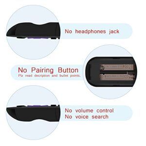 Gvirtue Replacement Remote Control for Roku Box Model: Roku 1, Roku 2(HD, XD, XS), Roku 3, Roku LT, HD, XD, XDS, Roku N1, Roku Express, Roku Express+