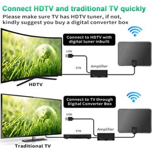 2023 Upgraded TV Antenna Smart Digital HD Indoor Outdoor Antenna Amplifier 380+ Miles Range - Support 4K 1080p Fire Stick and All Television VHF UHF - Signal Booster for Local Channels - 18ft Cable