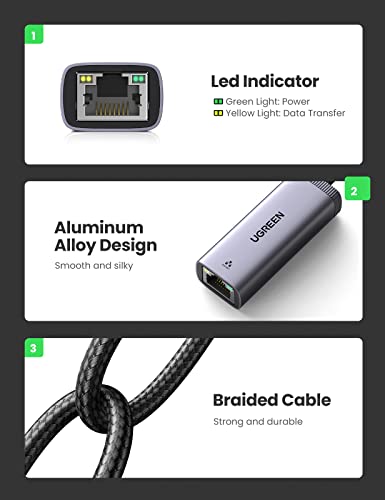 UGREEN USB to Ethernet Adapter USB 3.0 to 10 100 1000 Mbps Gigabit LAN Network Adapter RJ45 Internet Adapter Compatible with Nintendo Switch Laptop PC MacBook Surface XPS Raspberry Pi 4b, and More