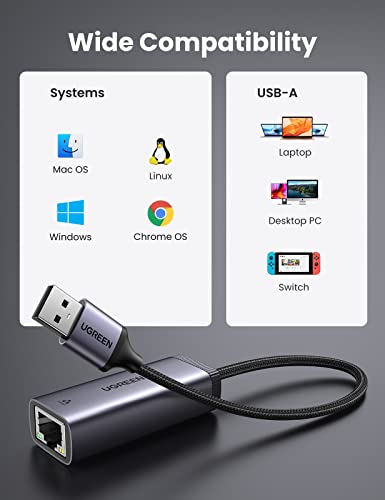 UGREEN USB to Ethernet Adapter USB 3.0 to 10 100 1000 Mbps Gigabit LAN Network Adapter RJ45 Internet Adapter Compatible with Nintendo Switch Laptop PC MacBook Surface XPS Raspberry Pi 4b, and More