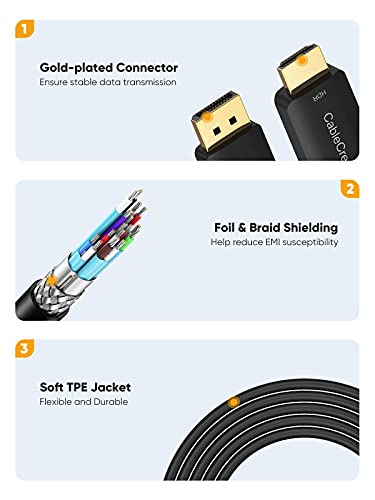 CableCreation Active DisplayPort to HDMI Cable 4K@60Hz HDR, 8FT Unidirectional DisplayPort 1.4 to HDMI Monitor Cable, DP to HDMI Cable Support 4K@60Hz, 2K@144Hz, 1080P@144Hz, Eyefinity Multi-Display