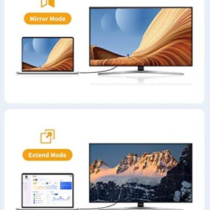 CableCreation Active DisplayPort to HDMI Cable 4K@60Hz HDR, 8FT Unidirectional DisplayPort 1.4 to HDMI Monitor Cable, DP to HDMI Cable Support 4K@60Hz, 2K@144Hz, 1080P@144Hz, Eyefinity Multi-Display