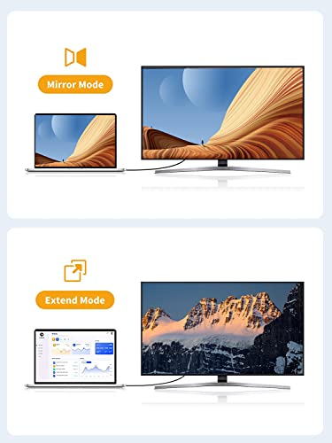 CableCreation Active DisplayPort to HDMI Cable 4K@60Hz HDR, 8FT Unidirectional DisplayPort 1.4 to HDMI Monitor Cable, DP to HDMI Cable Support 4K@60Hz, 2K@144Hz, 1080P@144Hz, Eyefinity Multi-Display