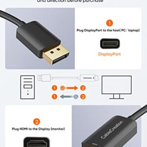 CableCreation Active DisplayPort to HDMI Cable 4K@60Hz HDR, 8FT Unidirectional DisplayPort 1.4 to HDMI Monitor Cable, DP to HDMI Cable Support 4K@60Hz, 2K@144Hz, 1080P@144Hz, Eyefinity Multi-Display