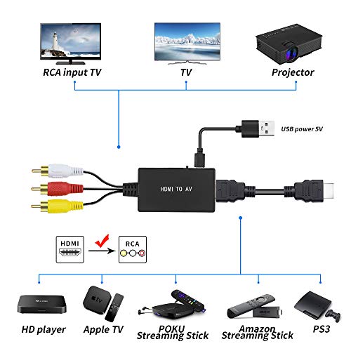 CIKIAER HDMI to RCA, HDMI to AV Converter, HDMI to Older TV Video Audio Converter Adapter for Apple TV, Roku, Fire Stick, Xiaomi Mi Box ect -Black