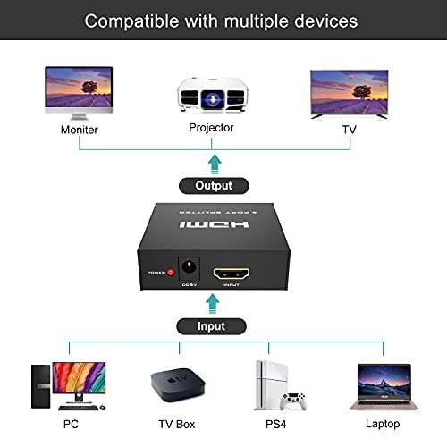 4K HDMI Splitter 1 in 2 Out, MT-VIKI 1x2 Powered HDMI Splitter for Dual Monitors w/Power Adapter, 4K@30Hz Dual Monitors Duplicate/Mirror for PS4 Fire Stick HDTV