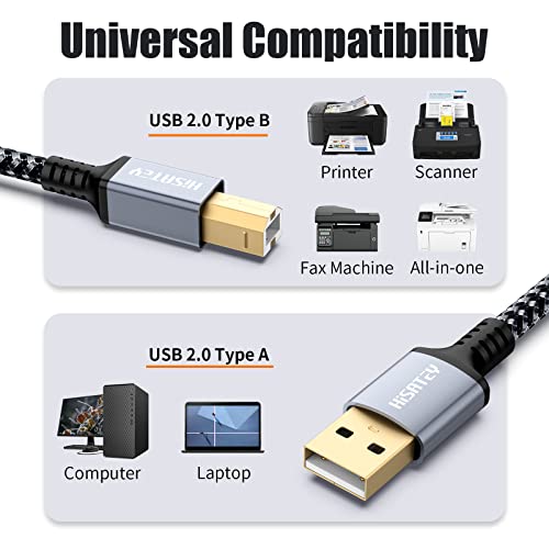 Hisatey Printer Cable 20 Feet, USB Printer Cable USB 2.0 Type A Male to B Male Cable Scanner Cord High Speed Compatible with HP, Canon, Dell, Epson, Lexmark, Xerox, Samsung and More