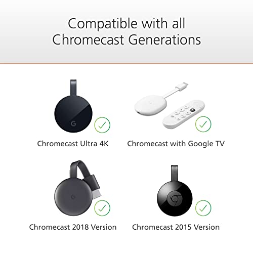 Mission USB Power Cable for Chromecast and Chromecast Ultra (CHROMECAST NOT Included)