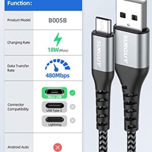 SUNGUY Micro USB Cable 1FT[3Pack] Short Braided USB 2.0 Micro Fast Charging and Data Sync Cord for Samsung Galaxy S7 Edge S6,Moto G5 G5S Plus,Sony Xperia Z3 Z5