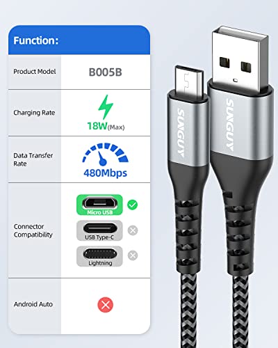 SUNGUY Micro USB Cable 1FT[3Pack] Short Braided USB 2.0 Micro Fast Charging and Data Sync Cord for Samsung Galaxy S7 Edge S6,Moto G5 G5S Plus,Sony Xperia Z3 Z5