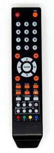 new replacement remote control for sceptre tv u435cv-umr c550cv-umr e195bd-sr e246bd-smqk e168wv-ss x438bv-fsr x322bv-srr c650cv-umr c658cv-umr x435bvfsr e168wd-ss e165bd-ss e165wv-ss e165wd-ss