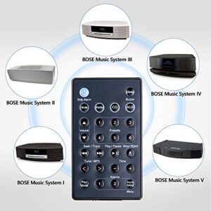 Universal Replacement Remote Control for Bose Sound Touch Wave Music Radio System-Generation The 1,2,3,4th (Batteries Excluded)(Black)