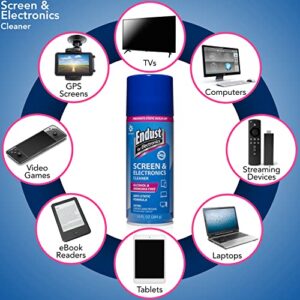 Endust for Electronics; Anti-Static Screen & Electronics Multi-Surface Cleaning Spray; Foaming, Streak & Residue Free; Ammonia & Alcohol Free, Oil & Wax Free; 10 oz. Aerosol (096010)