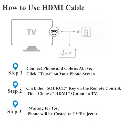 [Apple MFi Certified]Compatible with iPhone iPad to HDMI Adapter Cable,1080P Digital AV Connector Cord for iPhone12/11/11pro max/XR/XS/X/8/7 iPad Pro Air Mini iPod to TV/Projector/Monitor-6.6ft Black