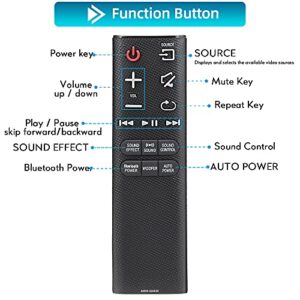 Neuronmart Replacement for Samsung Soundbar Remote and Samsung HW- J Series 2.1 Soundbar Speaker System, Samsung J Series Sound Bar Home Theater System AH59-02692E AH59-02692F