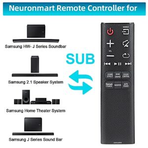 Neuronmart Replacement for Samsung Soundbar Remote and Samsung HW- J Series 2.1 Soundbar Speaker System, Samsung J Series Sound Bar Home Theater System AH59-02692E AH59-02692F