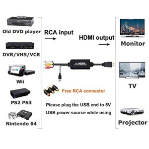 Tackston RCA to HDMI Converter, 1080P RCA Composite AV to HDMI Video Converter Cable Compatible with Wii NES N64 PS2 Xbox 360 Sega Genesis VHS VCR DVD Players to Modern TV