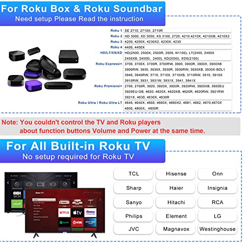 Replacement Remote for Roku Players and Roku TVs, for Roku Box, Roku 1 2 3 4, Roku Express/+, Roku Premiere/+, Roku Ultra and TCL Hisense Onn Element Sharp Roku TV with Blue Glow Case and Battery