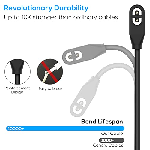 2 Pack 3.3FT Magnetic Charging Cable for AfterShokz Aeropex AS800 & OpenComm ASC100SG & Shokz OpenRun Pro mini Bone Conduction Wireless Bluetooth Headphones,Replacement Charger Cord for AfterShokz