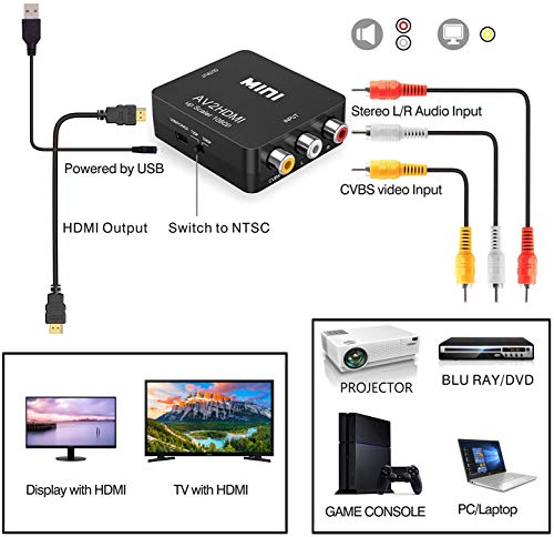 GOXMGO RCA to HDMI Converter,Mini Composite AV to HDMI Video Adapter Box for Smart TV/VCR/DVD/VHS Player/Roku/PS2 Game Console/N64/Wii,with USB Power Cable,Supporting PAL/NTSC