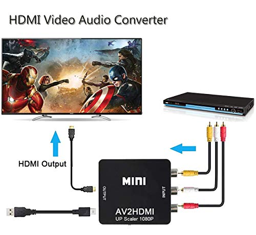 GOXMGO RCA to HDMI Converter,Mini Composite AV to HDMI Video Adapter Box for Smart TV/VCR/DVD/VHS Player/Roku/PS2 Game Console/N64/Wii,with USB Power Cable,Supporting PAL/NTSC