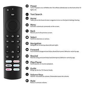 Replacement Remote for All Insignia Fire TV, Smart TV and Toshiba Fire TV of IR Function, Include 6 Shortcut Keys for Prime Video, Netflix, HBO, Vue, IMDb TV, Hulu