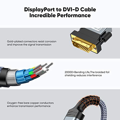 DisplayPort to DVI Cable 6ft, Capshi DVI to DisplayPort Adapter Male to Male,Gold-Plated DVI to DP Cable -Nylon Braided DVI Cables Compatible with Lenovo, Dell, HP, Monitor, and Other Brand