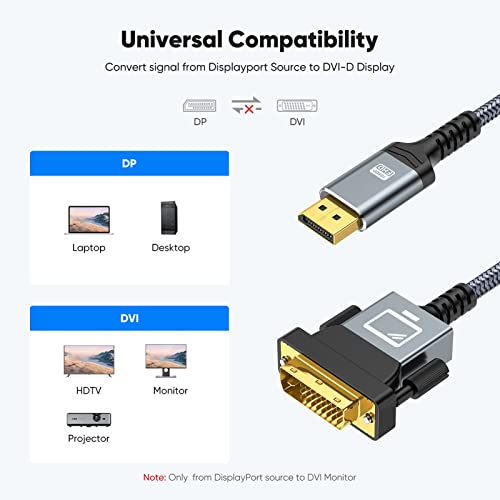 DisplayPort to DVI Cable 6ft, Capshi DVI to DisplayPort Adapter Male to Male,Gold-Plated DVI to DP Cable -Nylon Braided DVI Cables Compatible with Lenovo, Dell, HP, Monitor, and Other Brand