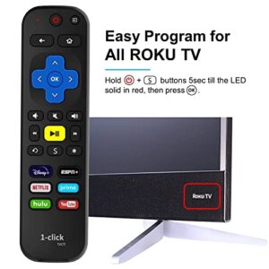 1-clicktech Remote for Roku TVs and Roku Players Express Premiere Ultra [2-in-1 w/TV Power+Volume] [NOT for ROKU Stick]
